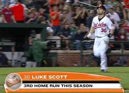 Luke Scott