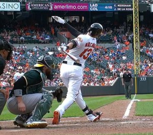 Machado backswing