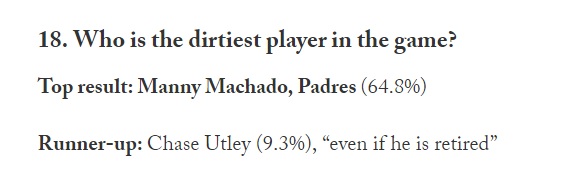 Machado dirty